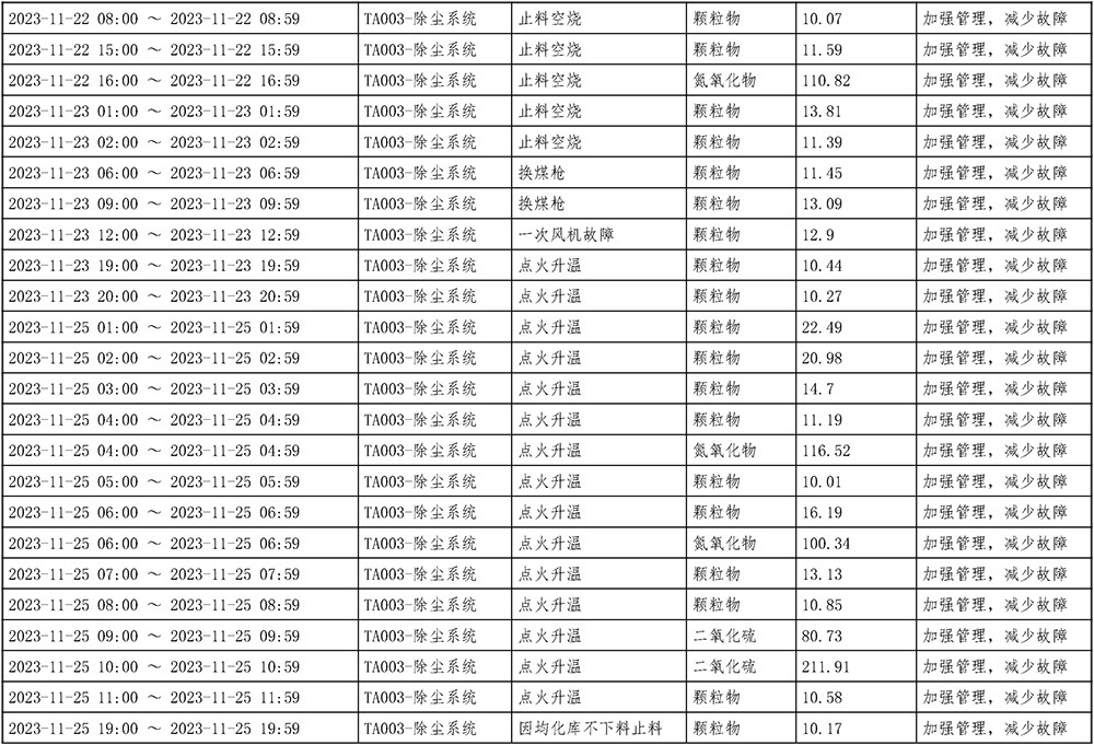 yl23455永利(集团)股份有限公司官网