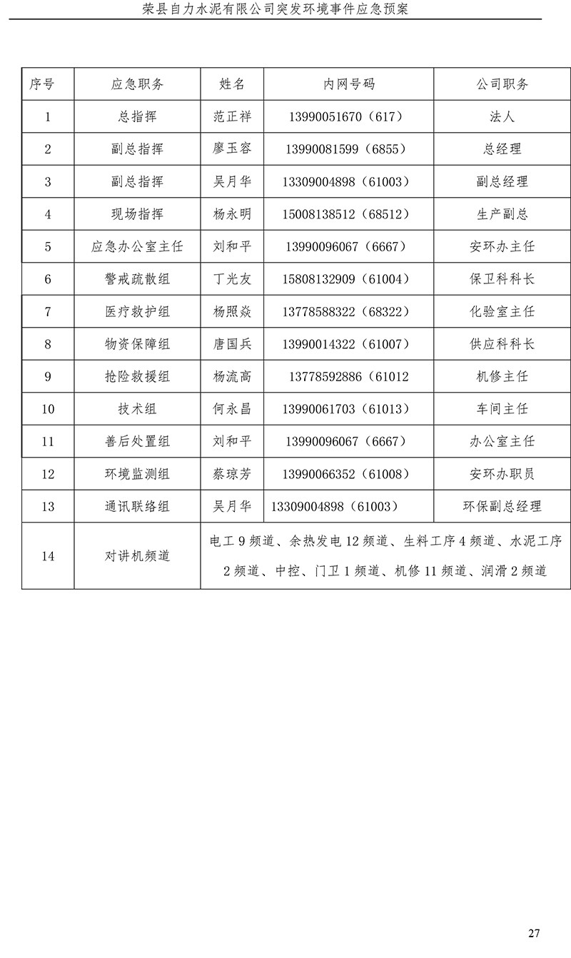 yl23455永利(集团)股份有限公司官网
