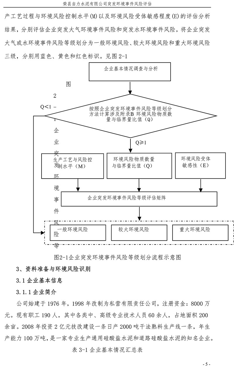 yl23455永利(集团)股份有限公司官网