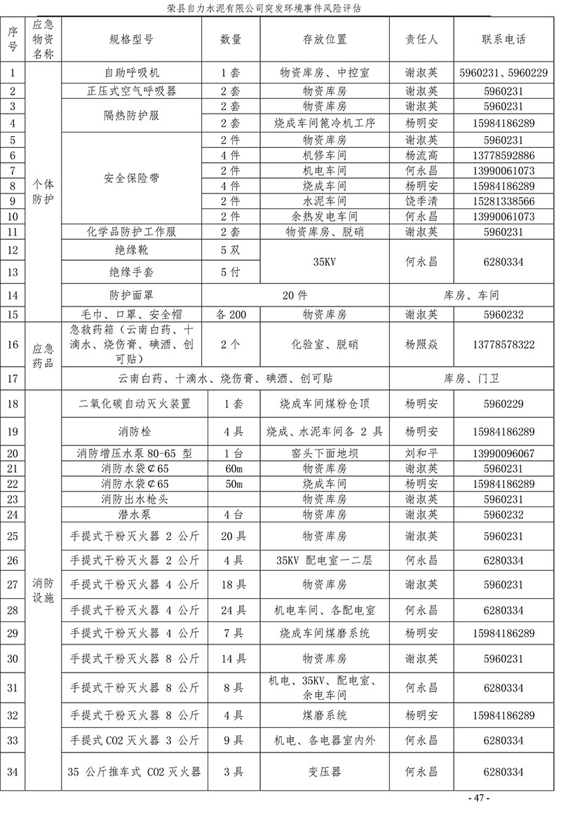 yl23455永利(集团)股份有限公司官网
