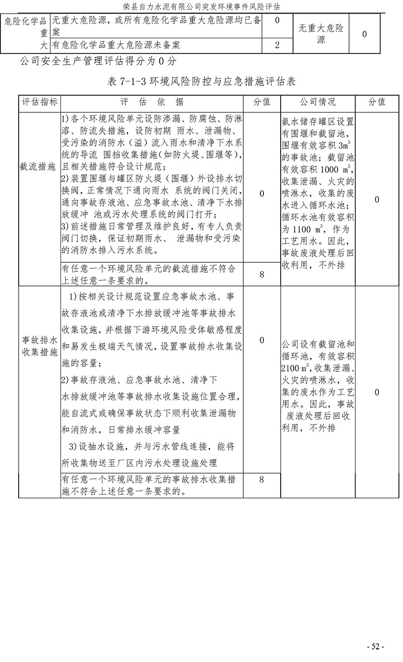 yl23455永利(集团)股份有限公司官网