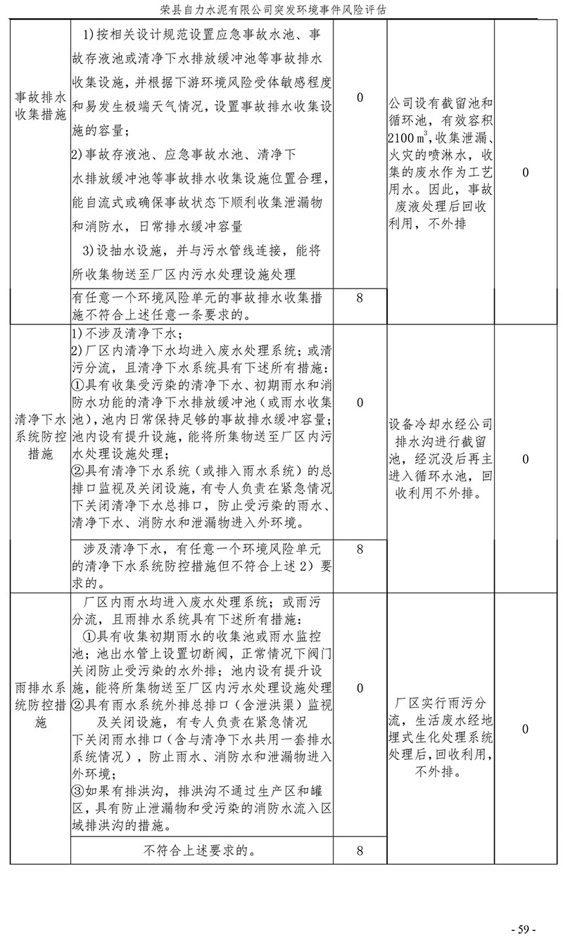 yl23455永利(集团)股份有限公司官网