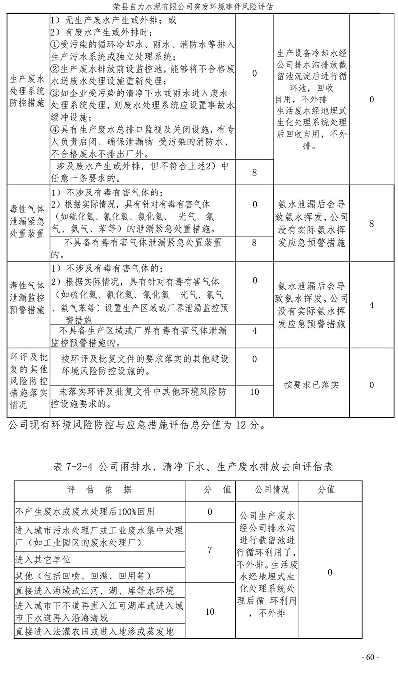 yl23455永利(集团)股份有限公司官网