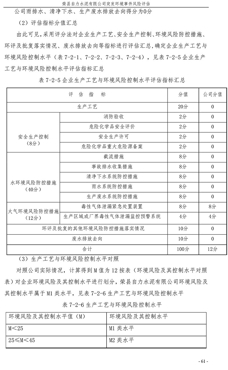yl23455永利(集团)股份有限公司官网