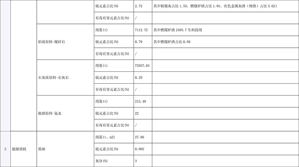yl23455永利(集团)股份有限公司官网