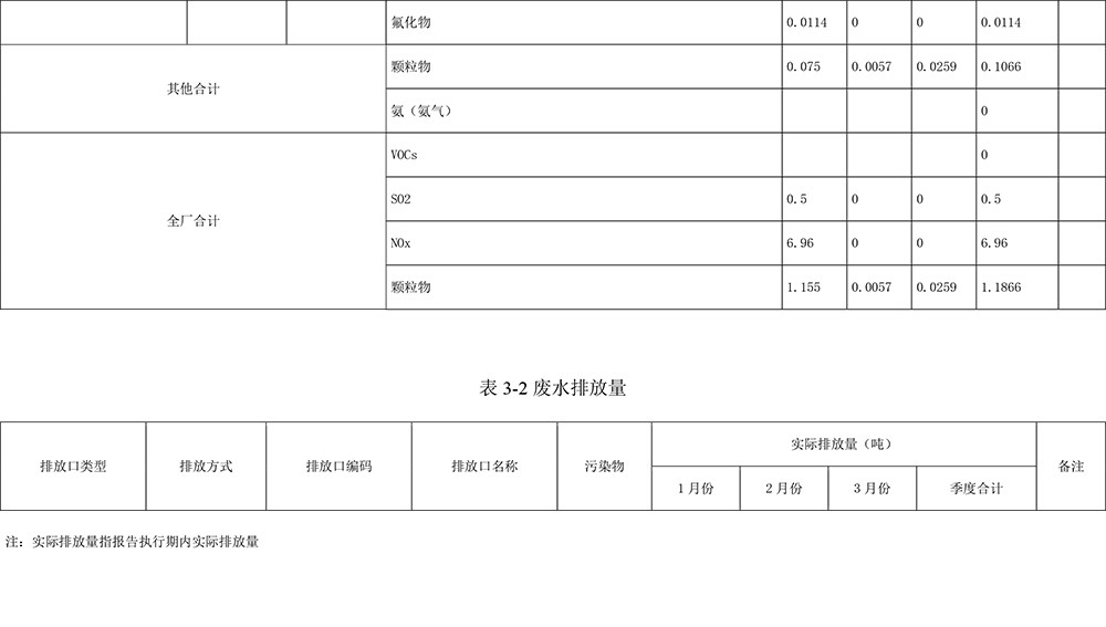 yl23455永利(集团)股份有限公司官网