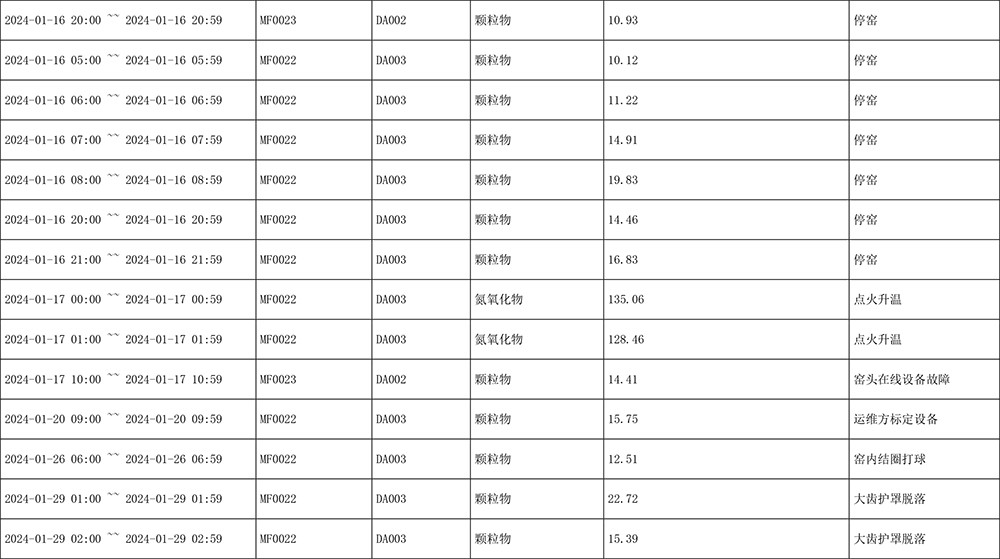 yl23455永利(集团)股份有限公司官网