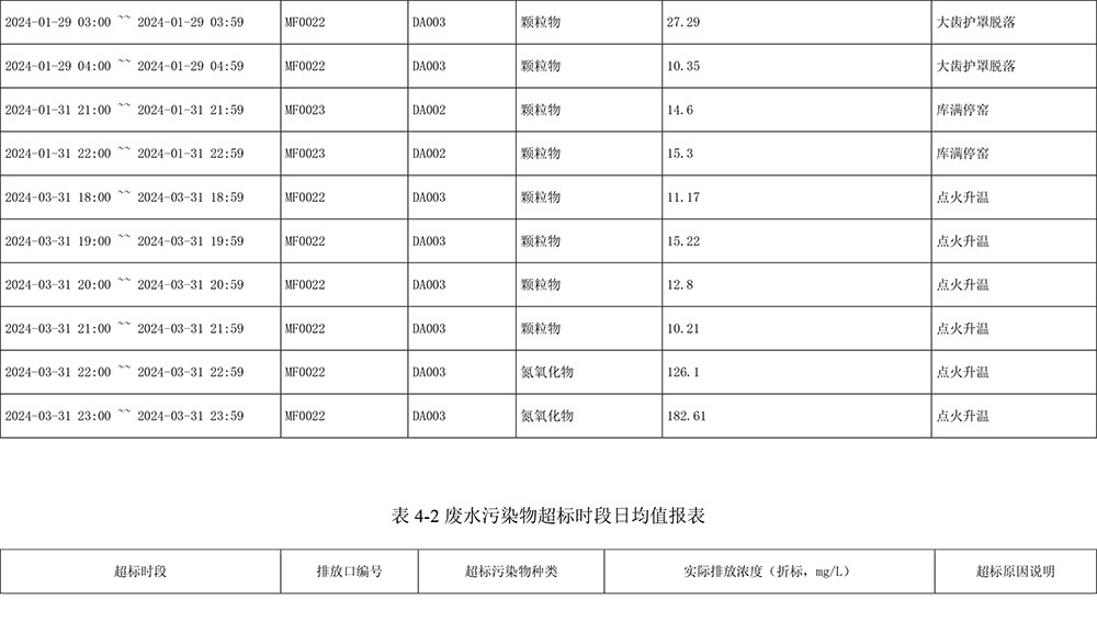 yl23455永利(集团)股份有限公司官网