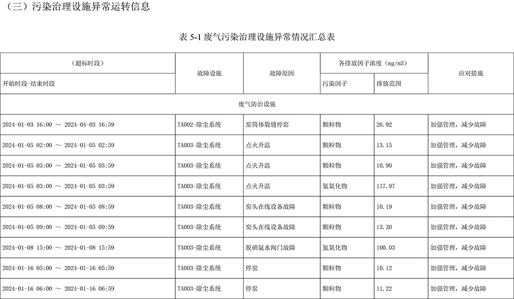 yl23455永利(集团)股份有限公司官网