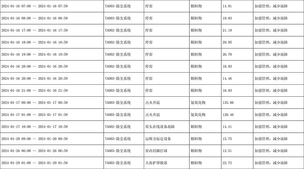 yl23455永利(集团)股份有限公司官网