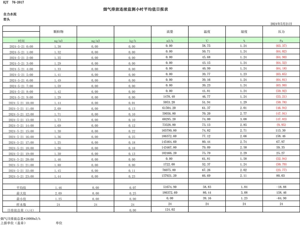 yl23455永利(集团)股份有限公司官网