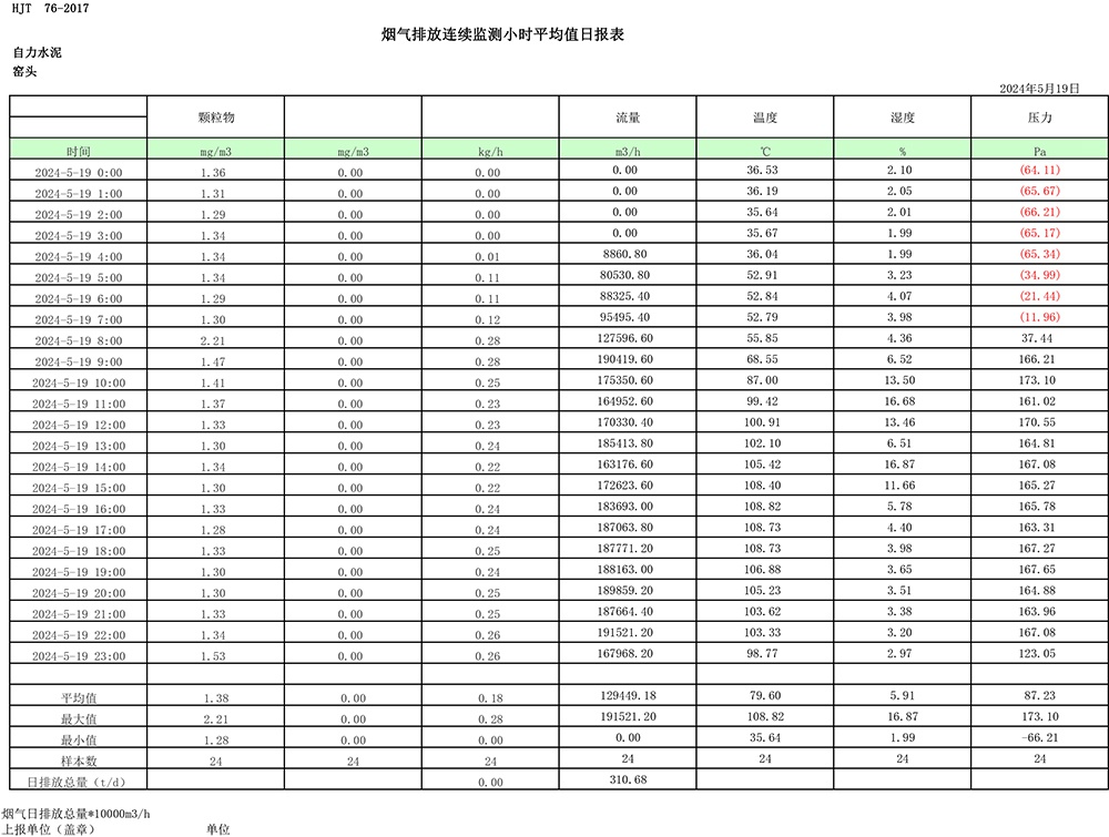 yl23455永利(集团)股份有限公司官网