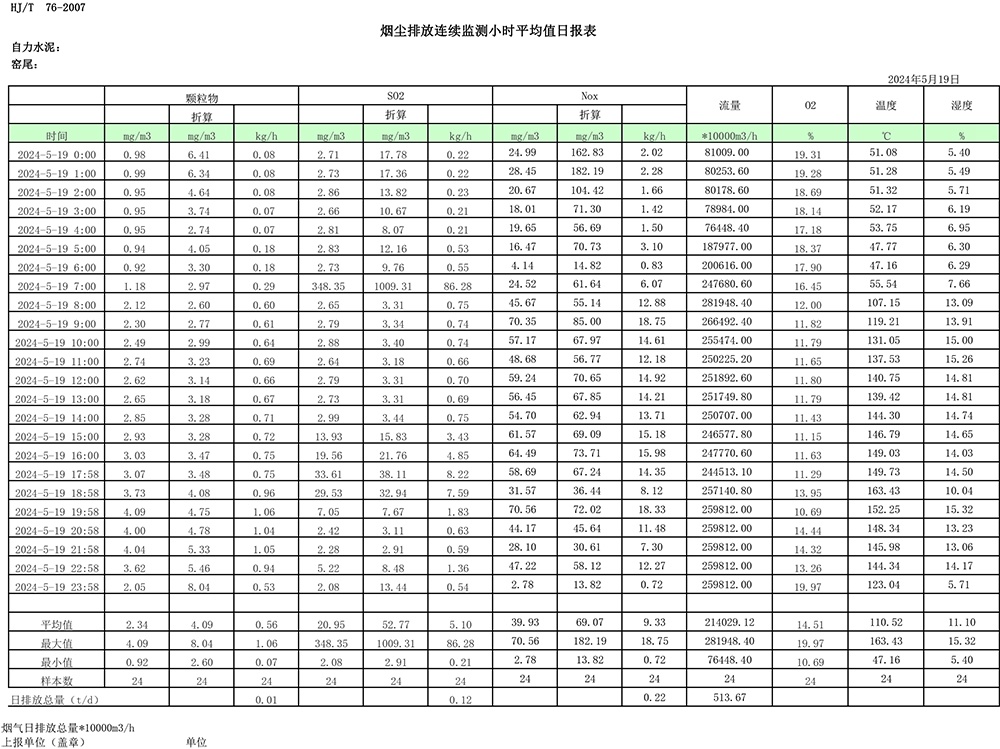 yl23455永利(集团)股份有限公司官网
