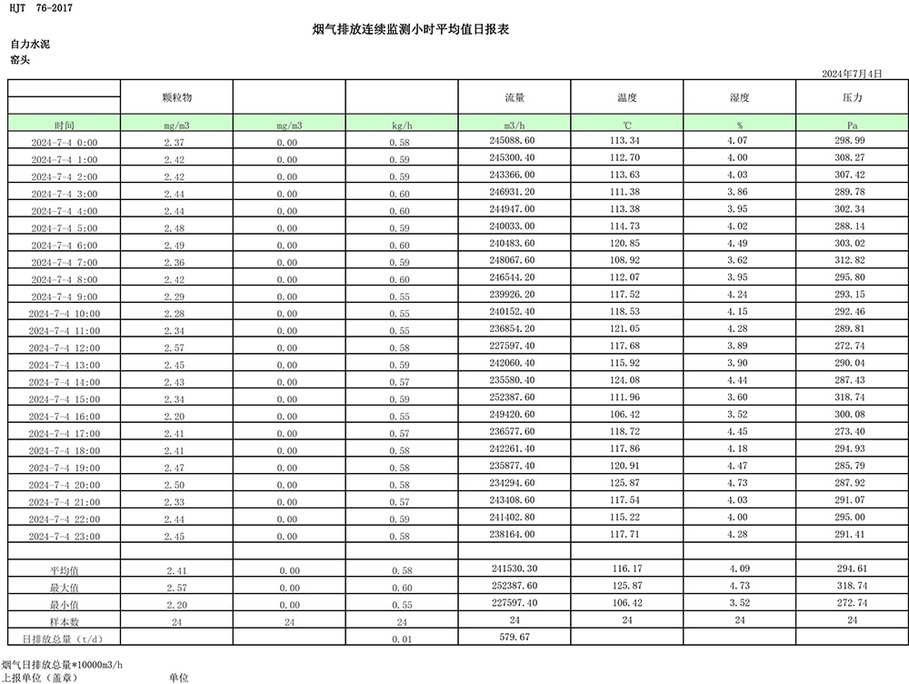 yl23455永利(集团)股份有限公司官网