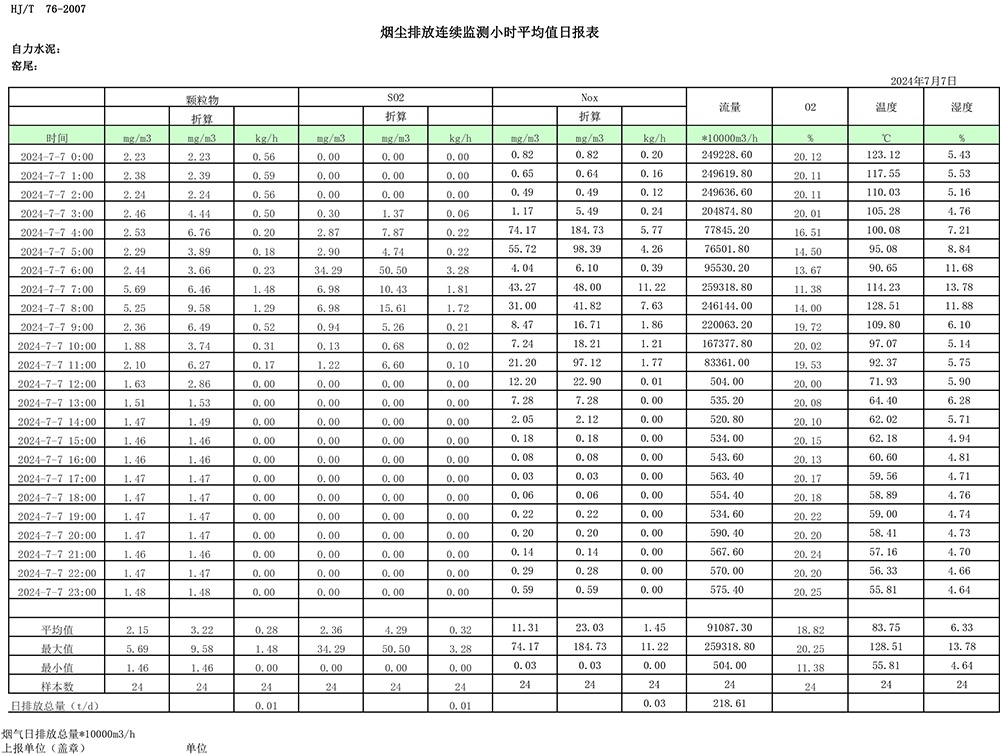 yl23455永利(集团)股份有限公司官网