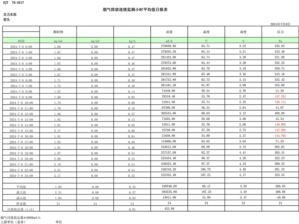 yl23455永利(集团)股份有限公司官网