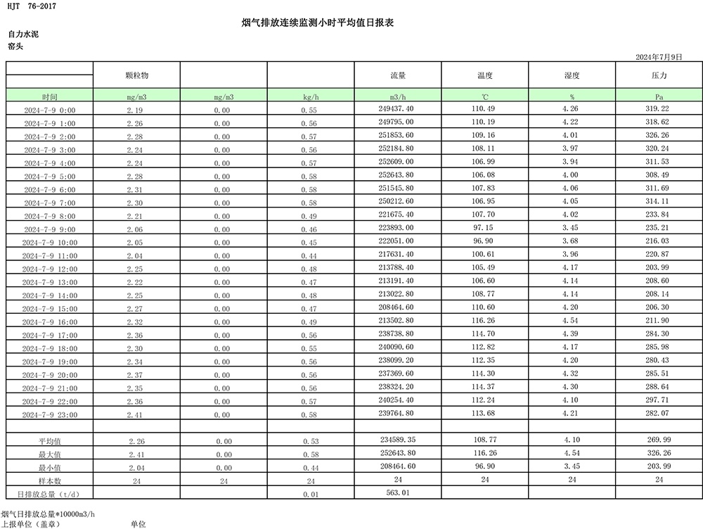 yl23455永利(集团)股份有限公司官网