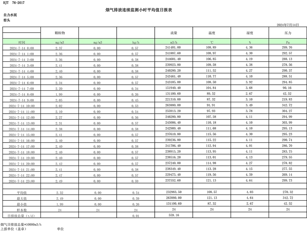 yl23455永利(集团)股份有限公司官网