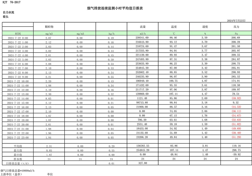 yl23455永利(集团)股份有限公司官网