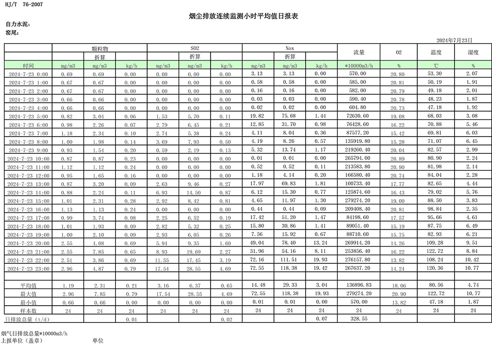 yl23455永利(集团)股份有限公司官网