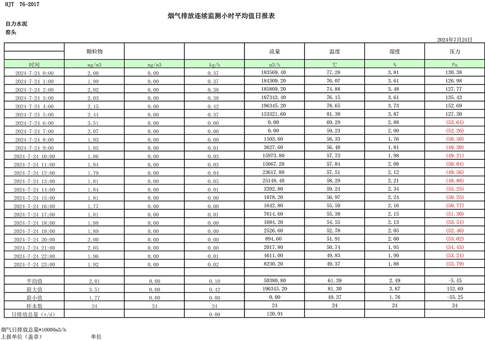 yl23455永利(集团)股份有限公司官网