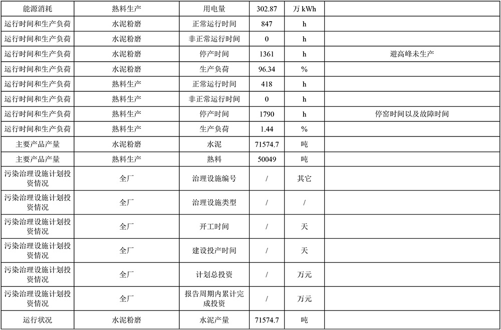 yl23455永利(集团)股份有限公司官网
