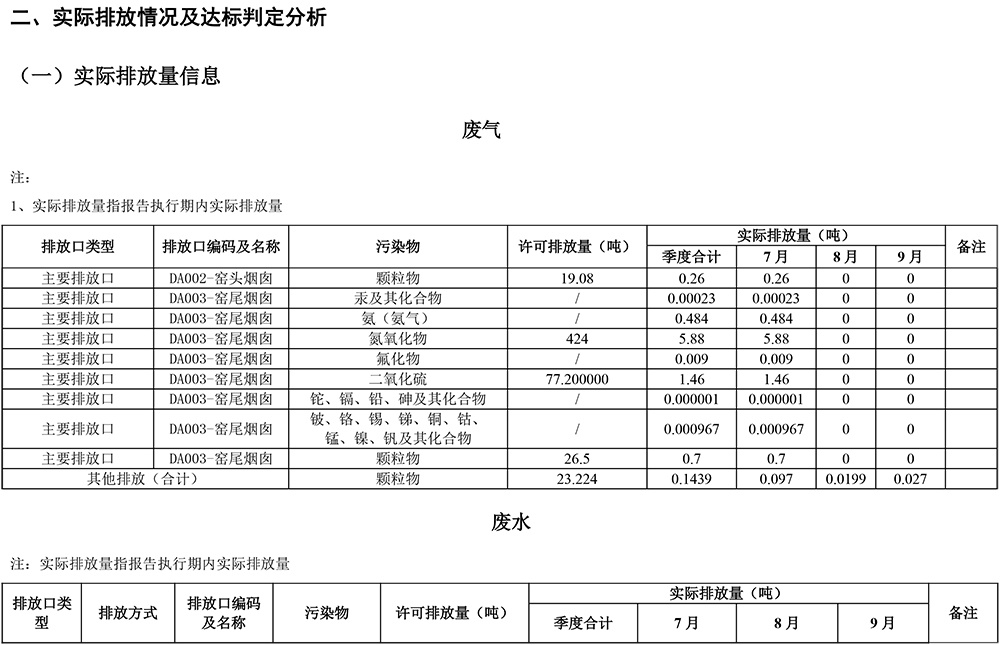 yl23455永利(集团)股份有限公司官网