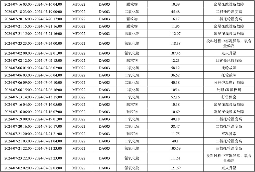 yl23455永利(集团)股份有限公司官网