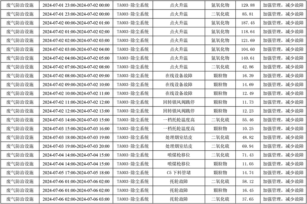 yl23455永利(集团)股份有限公司官网