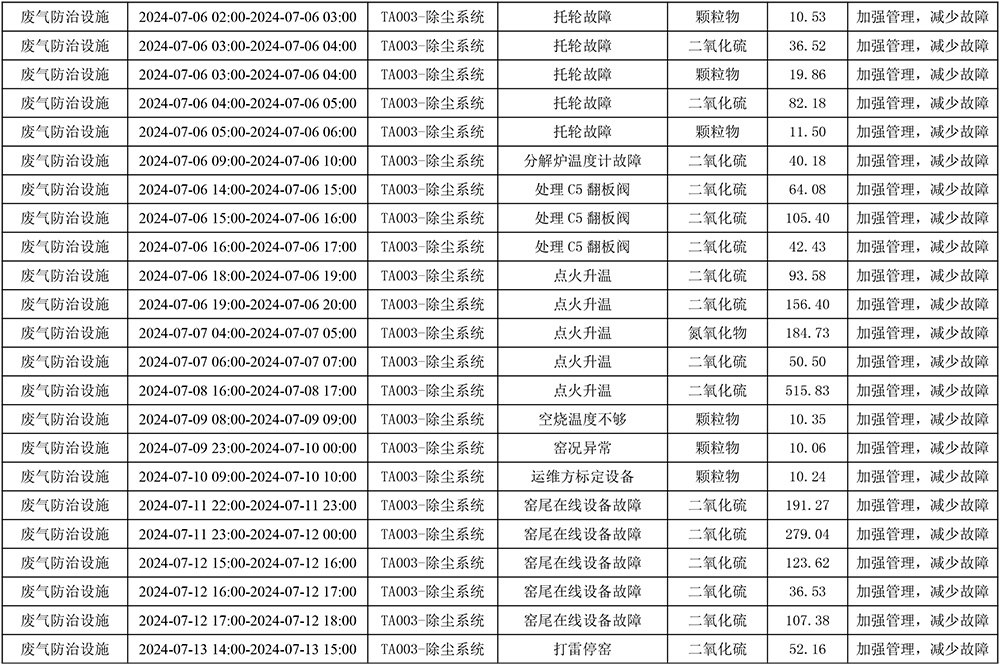 yl23455永利(集团)股份有限公司官网