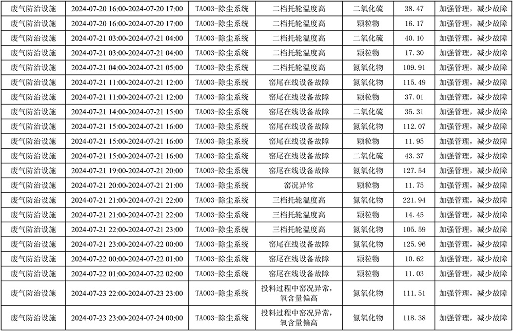 yl23455永利(集团)股份有限公司官网